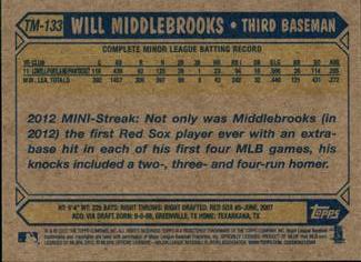 2012 Topps Update - 1987 Topps Minis #TM-133 Will Middlebrooks Back