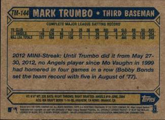 2012 Topps Update - 1987 Topps Minis #TM-144 Mark Trumbo Back