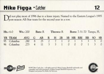 1997 Best Columbus Clippers #12 Mike Figga Back