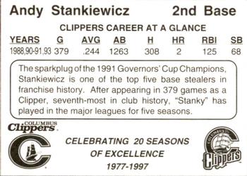 1997 Columbus Clippers 20th Anniversary #28 Andy Stankiewicz Back