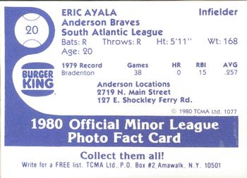 1980 TCMA Anderson Braves #20 Eric Ayala Back