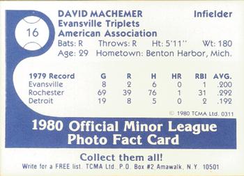 1980 TCMA Evansville Triplets #16 David Machemer Back