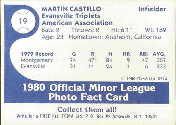 1980 TCMA Evansville Triplets #19 Martin Castillo Back