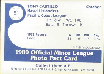 1980 TCMA Hawaii Islanders #21 Tony Castillo Back