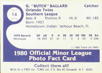1980 TCMA Orlando Twins #14 Butch Ballard Back