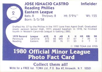 1980 TCMA Reading Phillies #2 Jose Castro Back