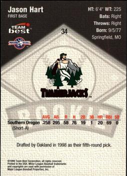 1999 Team Best Rookie #34 Jason Hart Back