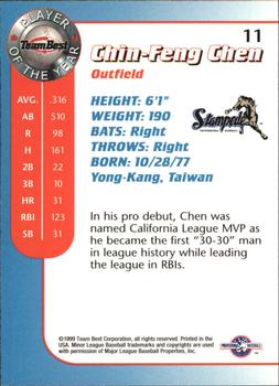 1999 Team Best Player of the Year #11 Chin-Feng Chen Back