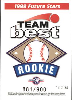 1999 Team Best Rookie - 1999 Future Stars #13 Randy Keisler / Ryan Bradley Back