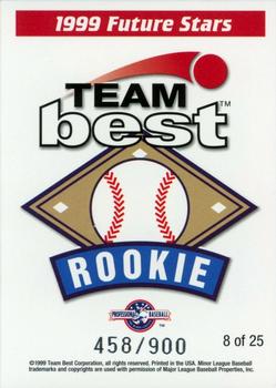 1999 Team Best Rookie - 1999 Future Stars #8 C.C. Sabathia / Zach Sorensen Back