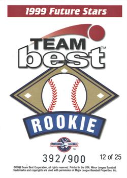 1999 Team Best Rookie - 1999 Future Stars #12 Josh McKinley / Brad Wilkerson Back