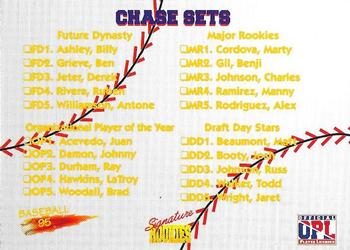 1995 Signature Rookies #NNO Checklist Back
