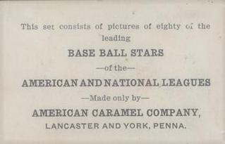 1921 American Caramel Series of 80 (E121) #NNO Babe Ruth Back