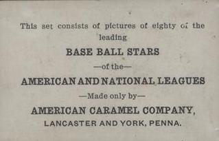 1921 American Caramel Series of 80 (E121) #NNO George Ruth Back