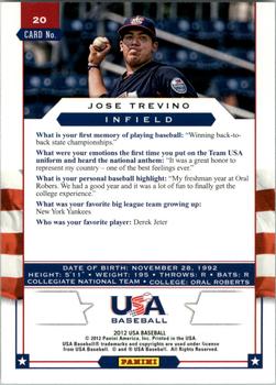 2012 Panini USA Baseball #20 Jose Trevino Back