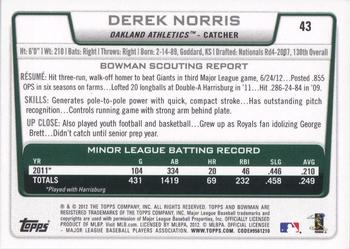 2012 Bowman Draft Picks & Prospects #43 Derek Norris Back