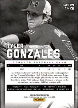 2012 Panini Elite Extra Edition #23 Tyler Gonzales Back