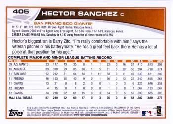2013 Topps #405 Hector Sanchez Back