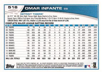 2013 Topps #516 Omar Infante Back