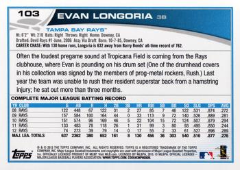 2013 Topps #103 Evan Longoria Back