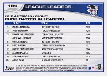 2013 Topps #194 2012 AL Runs Batted In Leaders (Miguel Cabrera / Josh Hamilton / Edwin Encarnacion) Back