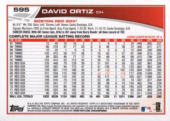 2013 Topps #595 David Ortiz Back