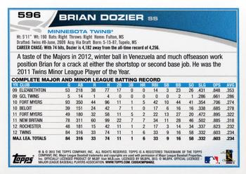 2013 Topps #596 Brian Dozier Back