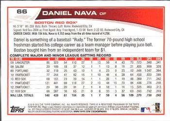 2013 Topps #66 Daniel Nava Back