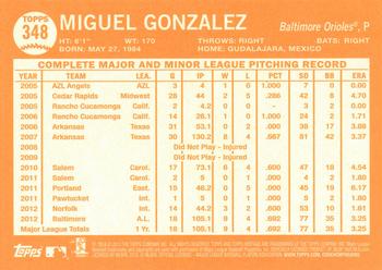 2013 Topps Heritage #348 Miguel Gonzalez Back