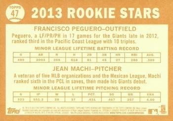2013 Topps Heritage #47 Giants Rookie Stars (Francisco Peguero / Jean Machi) Back