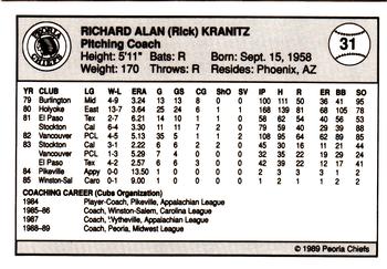 1989 Peoria Chiefs #31 Rick Kranitz Back