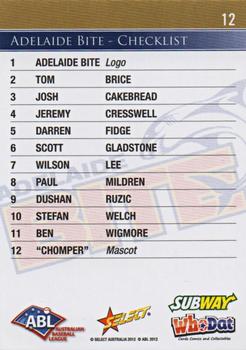 2012-13 Select Australian Baseball League #12 Chomper Back