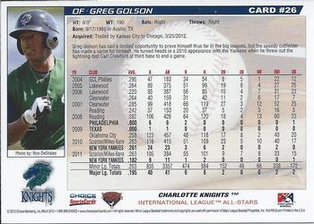 2012 Choice International League All-Stars #26 Greg Golson Back