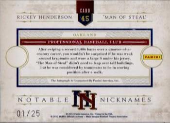 2011 Panini Prime Cuts - Notable Nicknames #45 Rickey Henderson Back