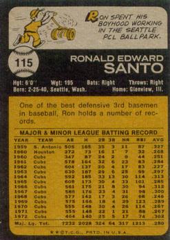 1973 Topps #115 Ron Santo Back