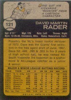 1973 Topps #121 Dave Rader Back
