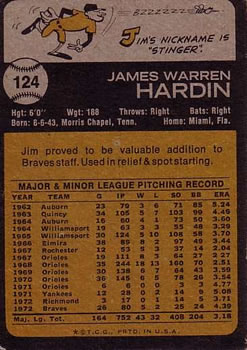 1973 Topps #124 Jim Hardin Back