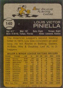 1973 Topps #140 Lou Piniella Back