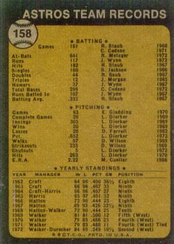 1973 Topps #158 Houston Astros Back