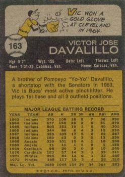 1973 Topps #163 Vic Davalillo Back