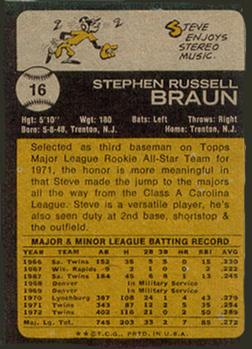 1973 Topps #16 Steve Braun Back