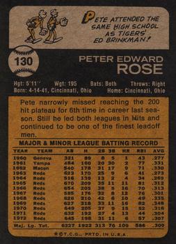 1973 Topps #130 Pete Rose Back