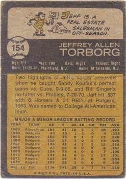 1973 Topps #154 Jeff Torborg Back