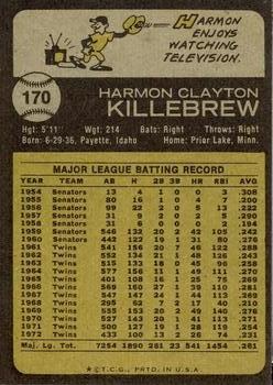 1973 Topps #170 Harmon Killebrew Back