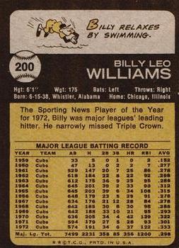 1973 Topps #200 Billy Williams Back