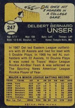 1973 Topps #247 Del Unser Back