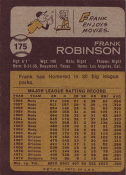 1973 Topps #175 Frank Robinson Back