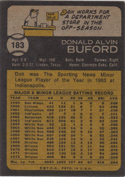 1973 Topps #183 Don Buford Back