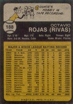 1973 Topps #188 Cookie Rojas Back