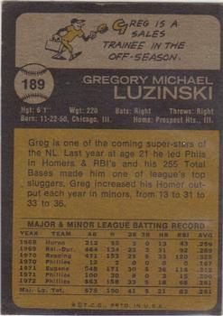 1973 Topps #189 Greg Luzinski Back